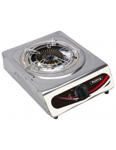 Котлон газов единичен...